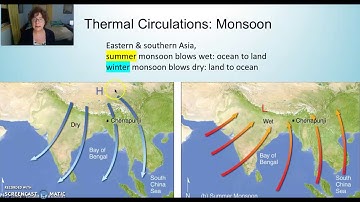 Ch 7  D.  Macroscale Synoptic: Monsoons