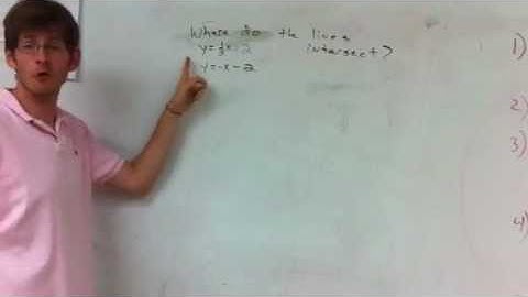 Finding Intersecting lines using Slope intercept form