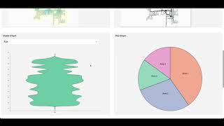 Visualize the patterns in a fictional city (Data Visualization Techniques explained in detail)