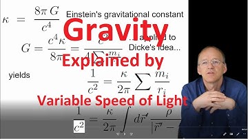 How Variable Speed of Light Explains Gravity