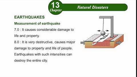 Environmental Studies Class 5 Chapter 13,Natural Disasters Part 02