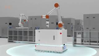 IPLUSMOBOT Cobot Chassis AMR operation in Smart Factory doing precision work