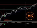 Лучшая Forex стратегия для М5 тайм-фрейма - YouTube