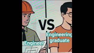 நானும் ஒரு பொறியாளர்தான். || I'm also an engineer