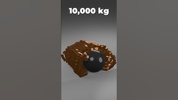 Wrecking Ball Kg Rolling | Blender Rigid Body Physics