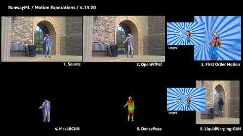 Motion Test Explorations in Runway ML (4/13/20)