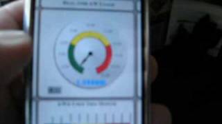 The Energy Detective Model 1001: T.E.D.