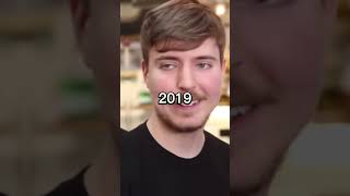 MrBeast Evolution! 🔥 🐐🥶🥵😰😈☠️#shorts #edit #evolution #youtubeshorts #youtube #money