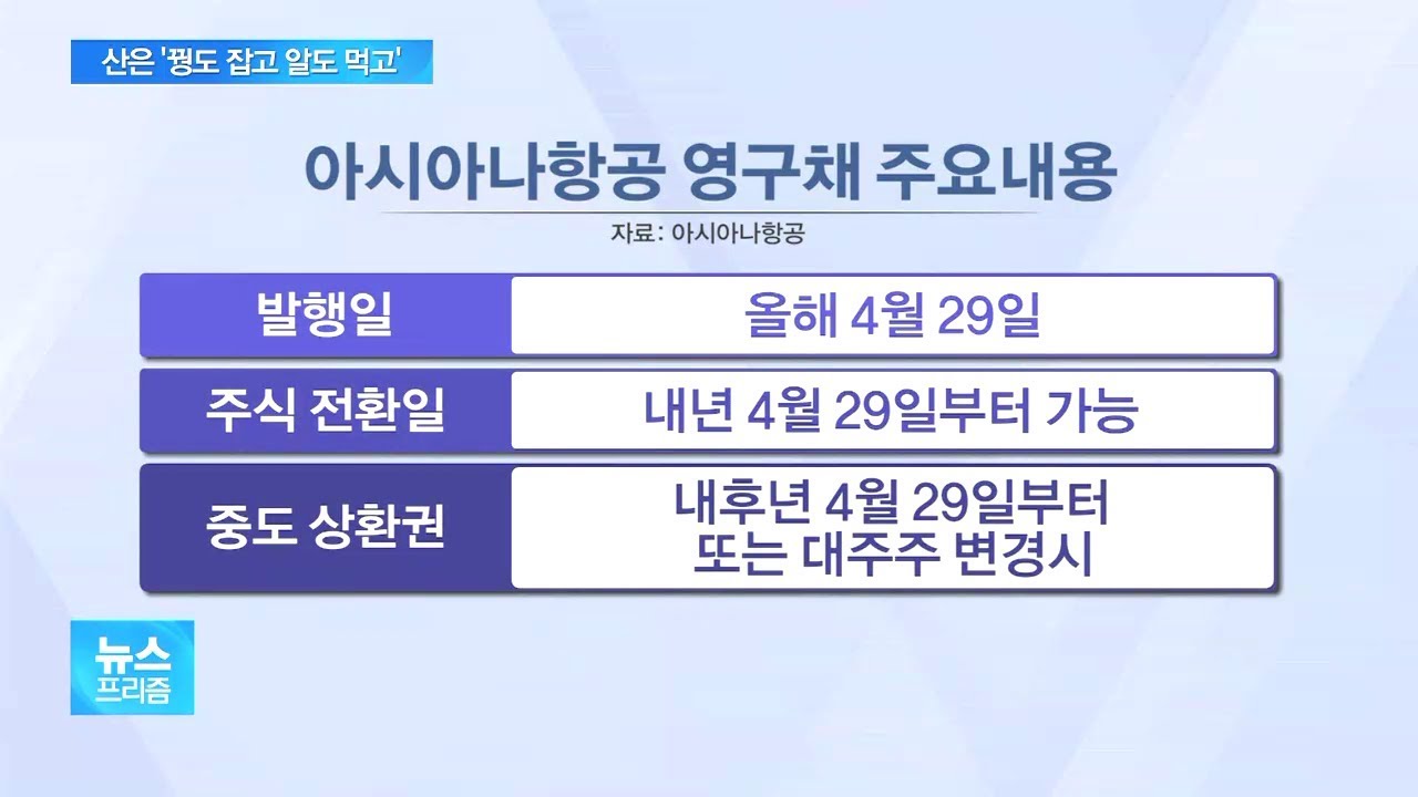 아시아나, 영구채 4000억원 발행…‘1년 뒤 주식전환 가능’