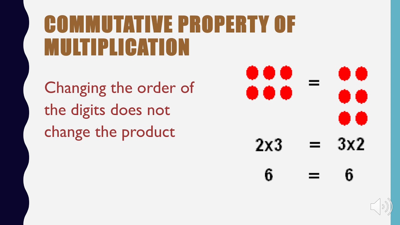 commutative-property-video-tutorial-youtube