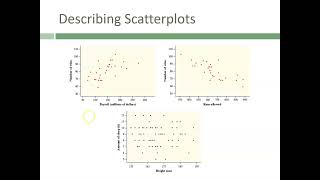 Scatterplots and Correlation (3.1 part 2)