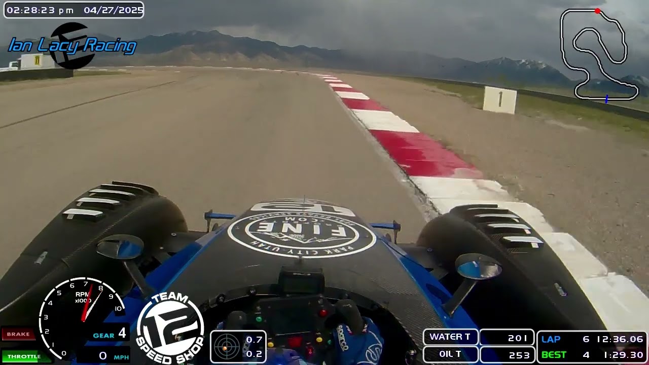 Burt Brothers Motorpark Ethan Raap Wolf Lap Record