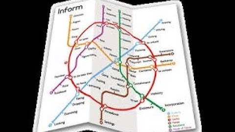 Inform 7 Tutorial Episode 3 - Variables and Intfiction!