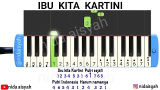NOT ANGKA PIANIKA IBU KITA KARTINI |TUTORIAL MUDAH MAIN PIANIKA LAGU WAJIB NASIONAL IBU KOTA KARTINI