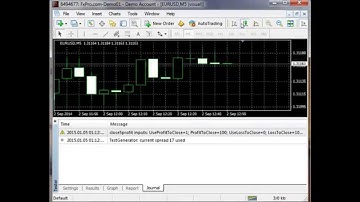 close5profit.mq4 tested on M5 download this robot from MT4talk.com