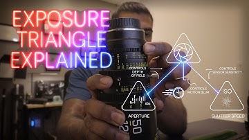 The Exposure Triangle: Aperture, Shutter Speed & ISO A Guide to Camera Settings