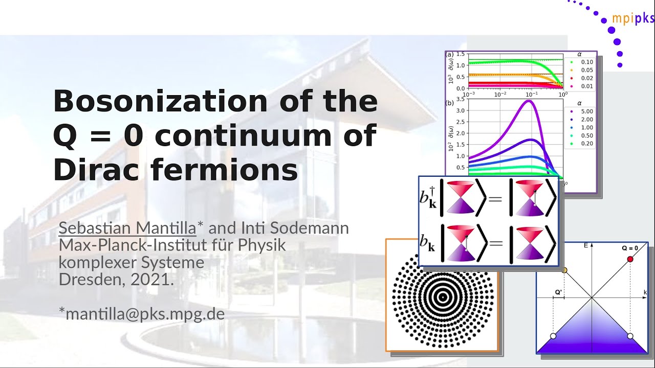 SymCorrel2021 | Bosonization of the Q= 0 continuum of Dirac fermions (Sebastian Mantilla Serrano)