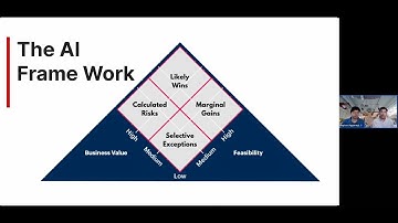 AI EXPERT Reveals High-ROI Use Cases You Never Knew Existed