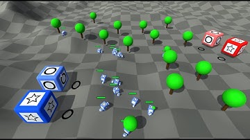 RTS state machine playground