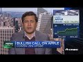 Why This Research Analyst Made The Bullish Call On Apple 