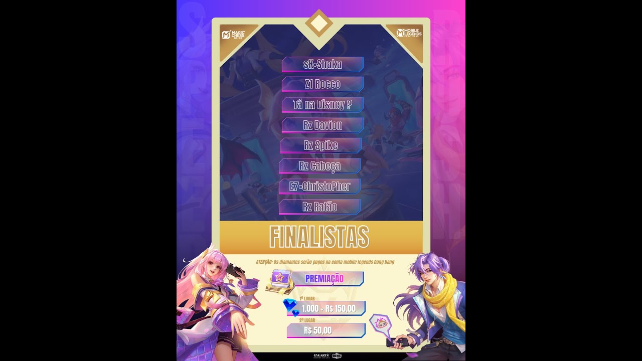 🔥⚡ COPA SPEED RUSH – 5ª TEMPORADA ⚡🔥 - Fase Pro Circuit