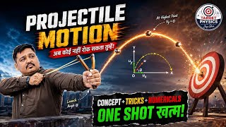 ⚽🔥 Projectile Motion EXPOSED! | X Constant, Y Changes 😱 | Physics #shorts 
