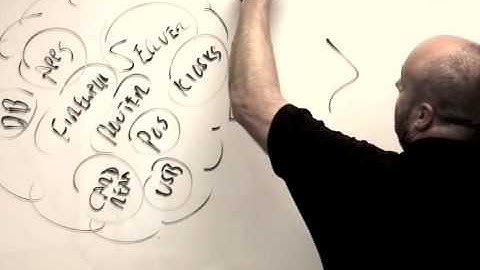 Whiteboard Wednesday: LogLogic Introduction