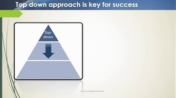 HR Analytics What about it? Part 2