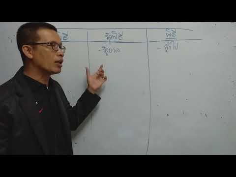 พระราชพิธี รัฐพิธี พิธี(ติวเตรียมสอบนักวิชาการวัฒนธรรมฯ)