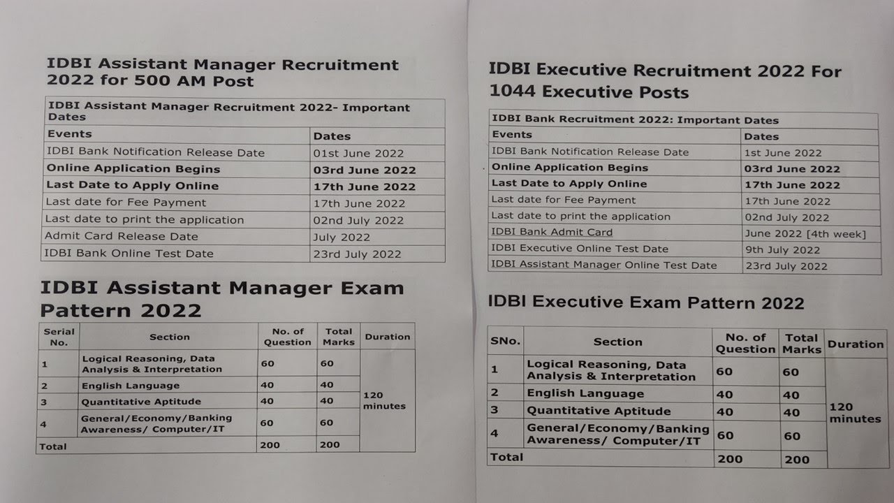 Tips & Tricks to clear IDBI Assistant Manager Grade 'A' Exam 2022 by Adda247