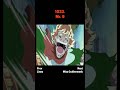 One Piece Top 1000 Strongest List (Version 1) - #1033 Mr. 9