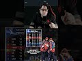 Points table RCB on top CSK 🤯#iplpointtable #trending #rcbfans #cricket #sports