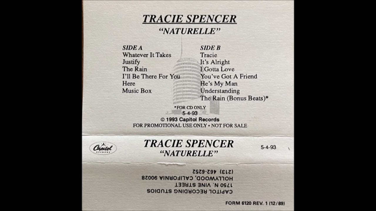 Tracie Spencer - I'll Be There For You