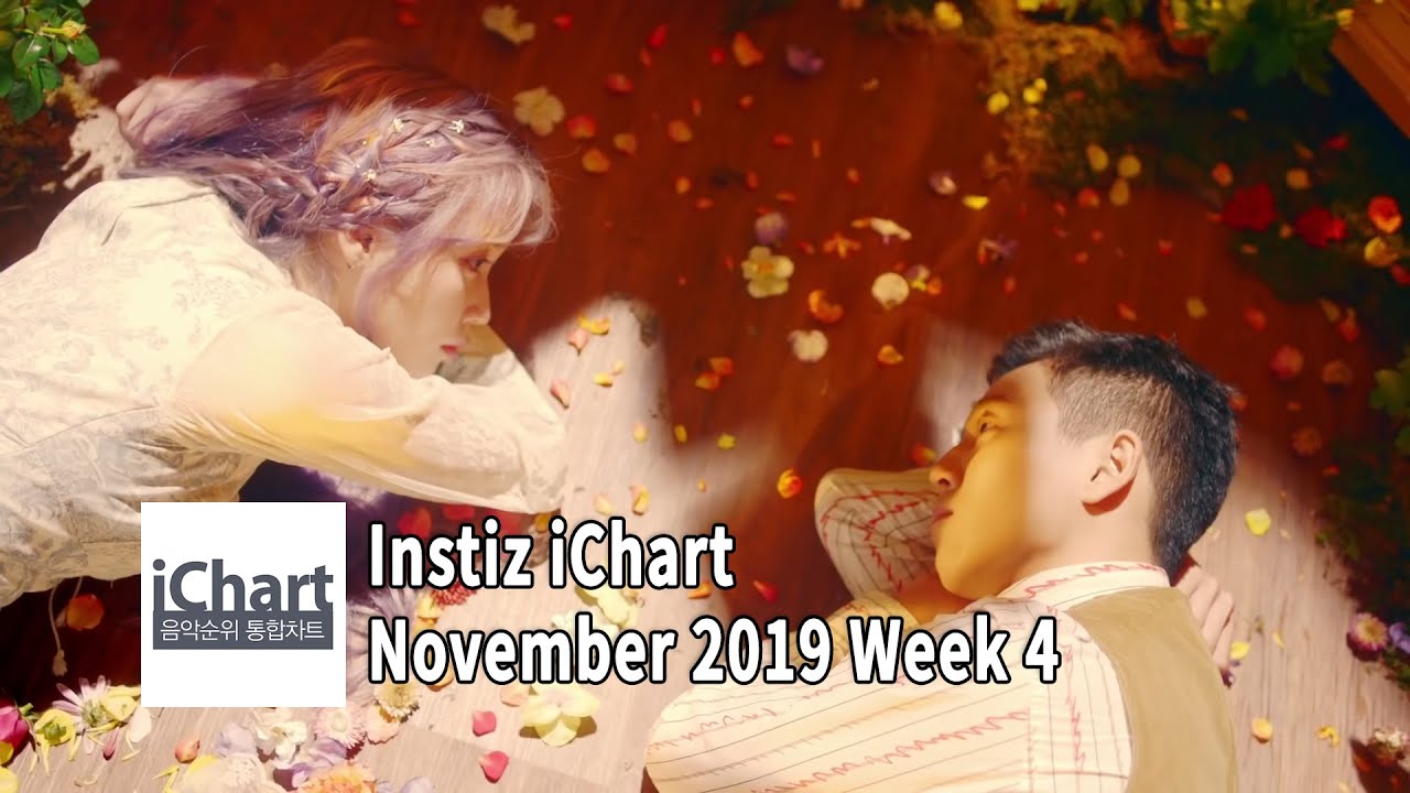 Instiz Chart