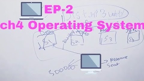 class9 chapter 4 ep-2 basics of operating system|types of operating system|#pkp
