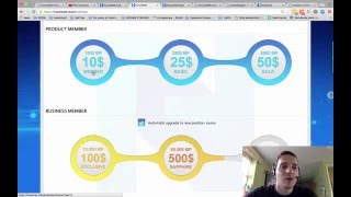 Famous Futurenet Review   How to Earn from the Matrix and FutureAdPro Wealth