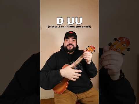 Heather - Conan Gray (Ukulele Tutorial) #shorts