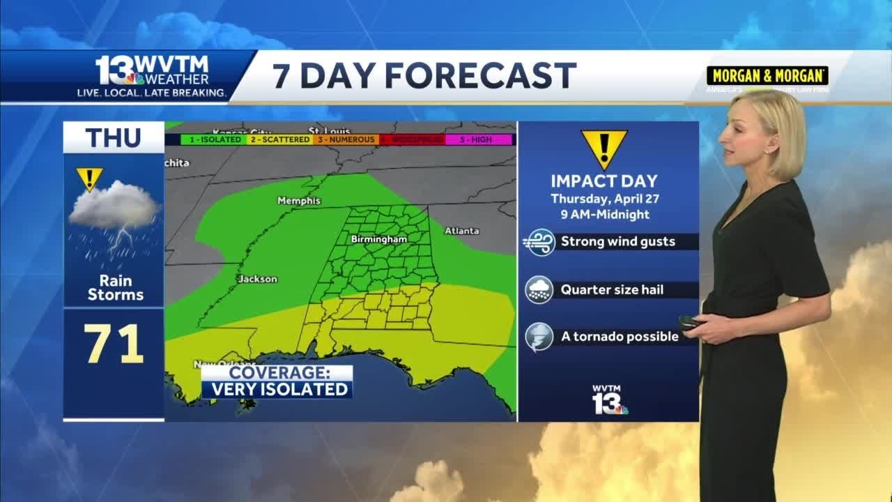 A few waves of rain and storms today - YouTube