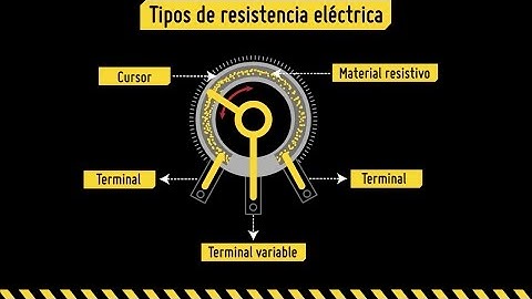 Recurso01 Modulo2 PT3