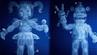 картинка: 👊 ЗАЧЕМ СОЗДАНЫ АНИМАТРОНИКИ  - Five Nights at Freddy's 5: Sister Location Теории и Секреты