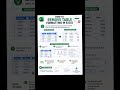 Quick Excel Tips #shorts #excel #spreadsheetmagic #exceltips