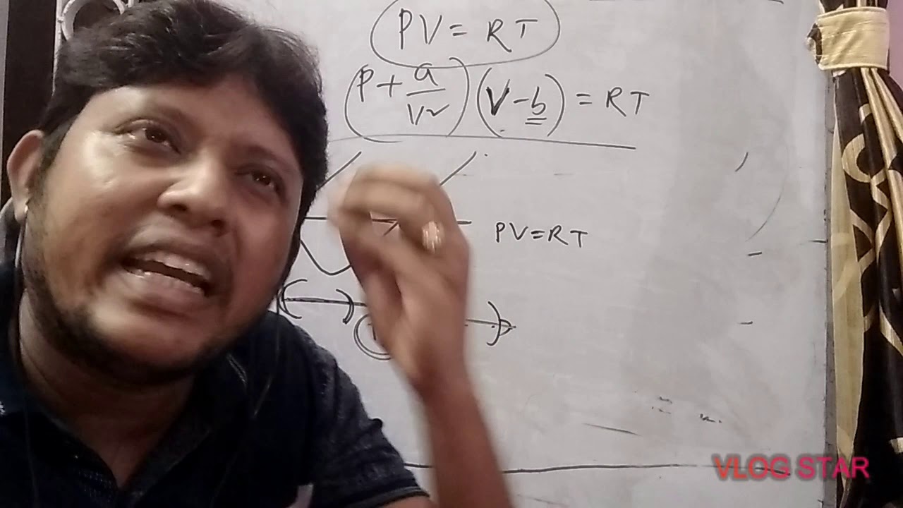 STATES OF MATTER(Amagat curves, Boyle point)/ Pulak Kr Hazra/ 7003552709