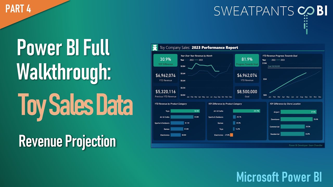 Power BI Full Build Toy Company Sales Data Part 4 Projecting Year power-bi-full-build-toy-company-sales-data-part-4-projecting-year