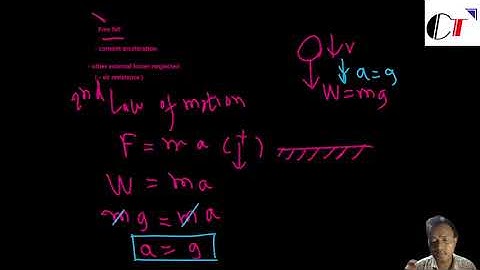 Click Top Engineering Open Lectures, Mechanics (2): Free Fall