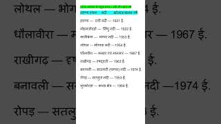 हड़प्पा सभ्यता के प्रमुख स्थल – नदी और खोज वर्ष, हड़प्पा सभ्यता, सिंधु घाटी सभ्यता, कौन सा नदी,upsc