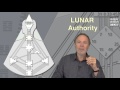 LUNAR AUTHORITY by Richard Beaumont - PREVIEW