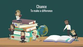 Famous Explainer Video for E-Learning | Training Video | 2D Animated Video for Online Training Net Worth