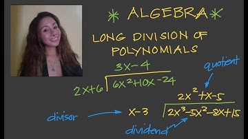 ALGEBRA: LONG DIVISION OF POLYNOMIALS by Jane Maciejewski (@janepmaciejewski2023 )