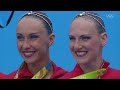 Romashina & Ishchenko secure back-to-back duet golds!