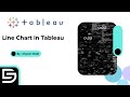 Line Chart in Tableau | Continuous vs Discrete for Line Chart | Explained in Hindi